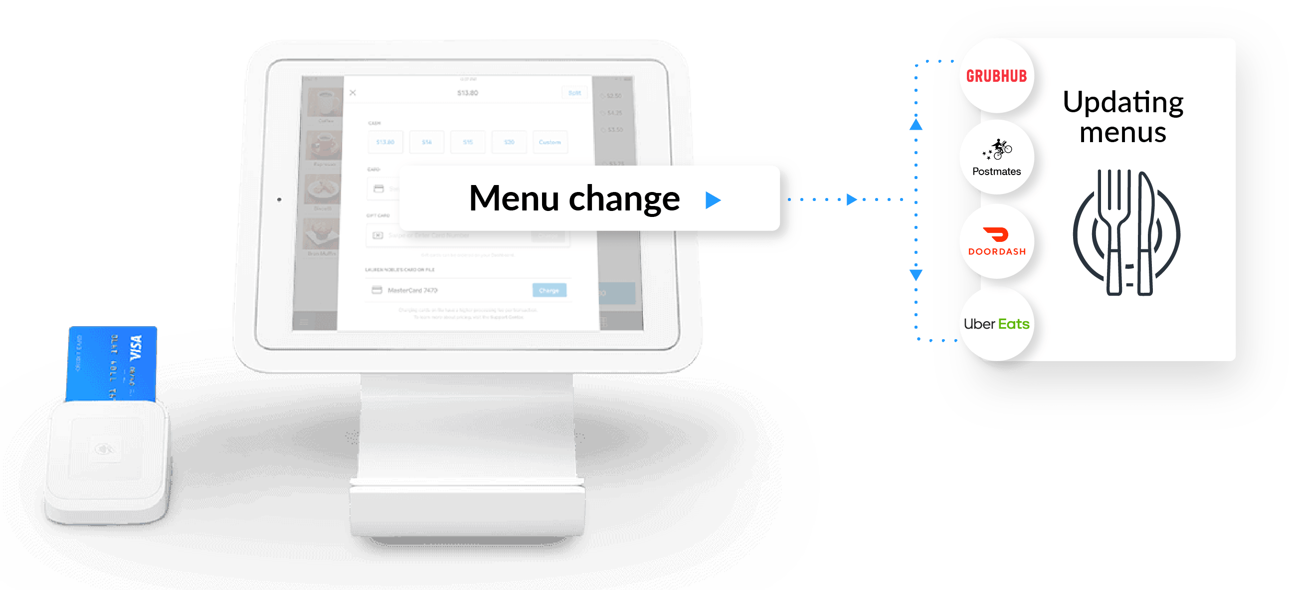 Integrate Online Orders